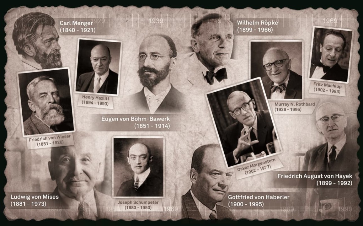 Austrian School Of Economics